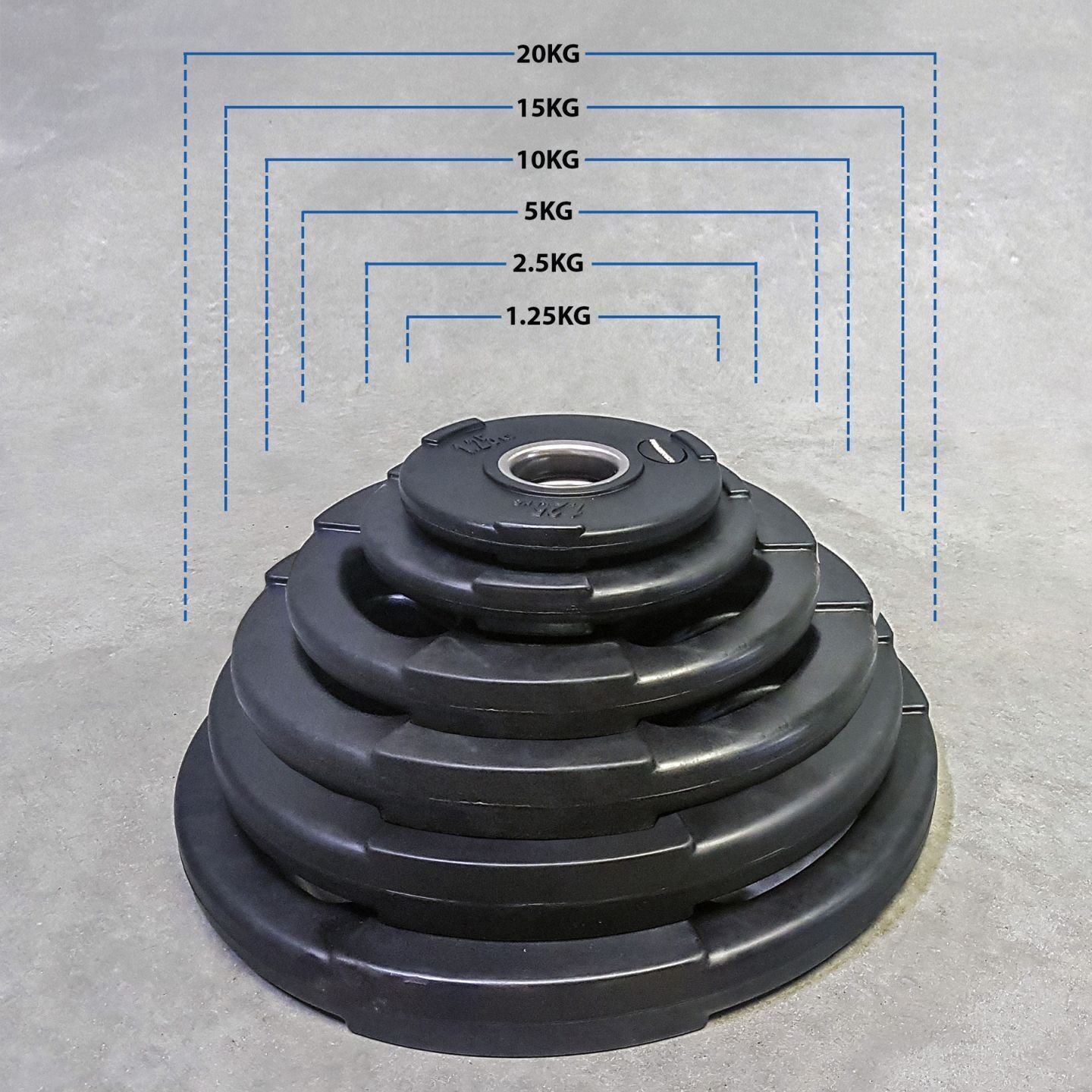 Olympic Tri Grip Rubber Weight Plate [Weight: 2.5kg]